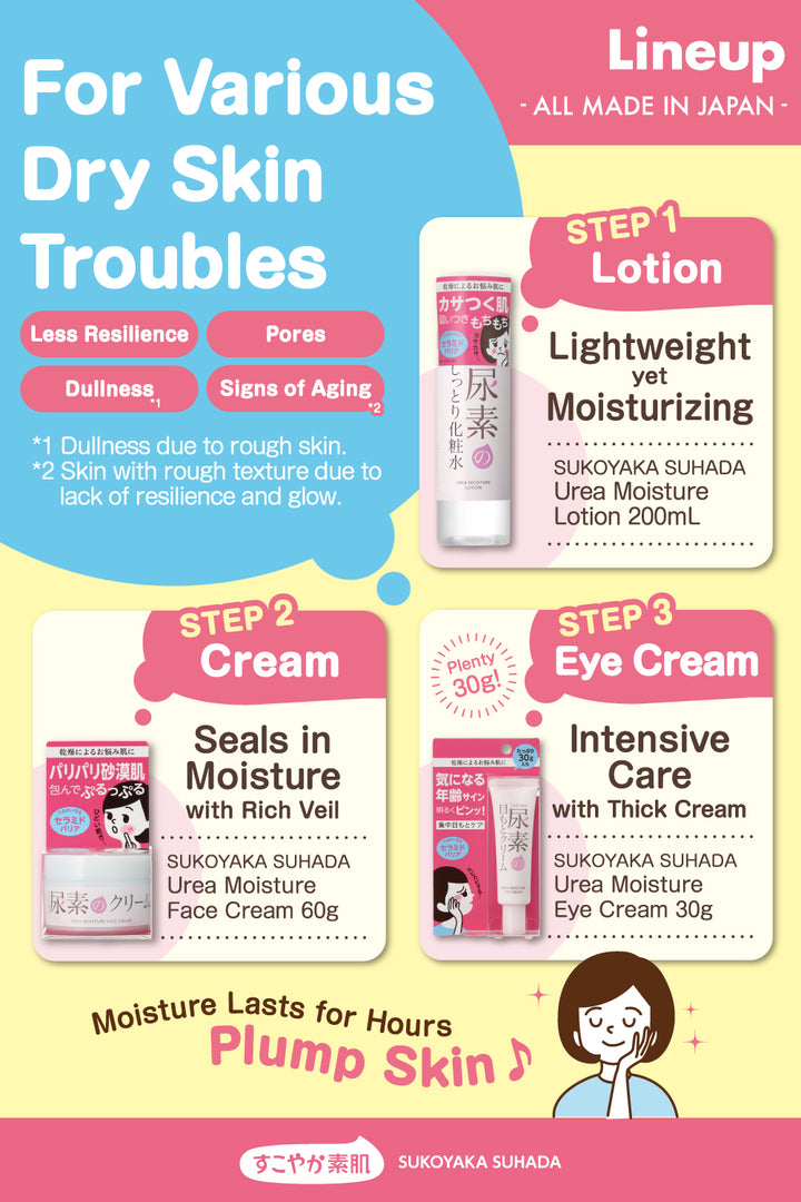 SUKOYAKA SUHADA Urea Moisture Lotion 500 mL (Large)