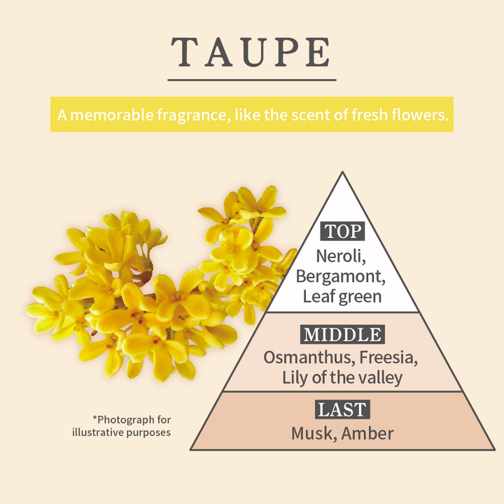 CANMAKE Make Me Happy Eau De Toilette