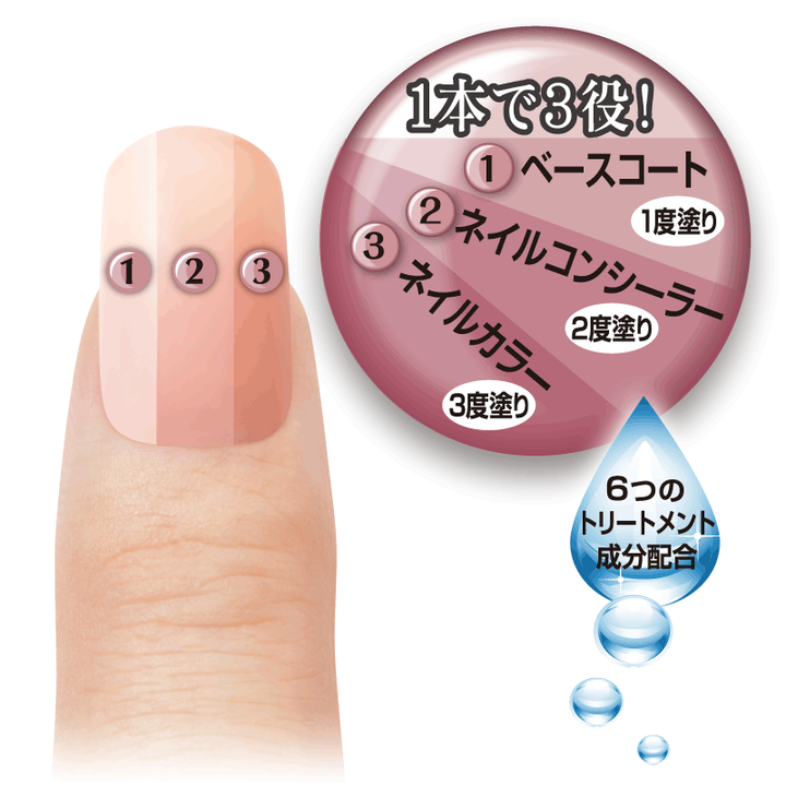 Ducato Color on Base coat