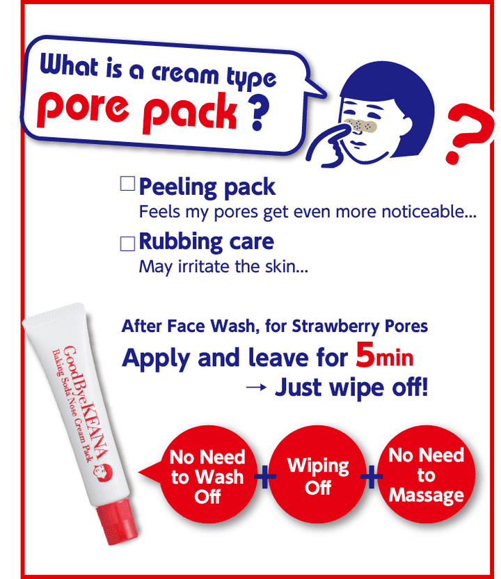 石澤研究所-毛穴撫子草莓鼻小蘇打清潔面膜15g