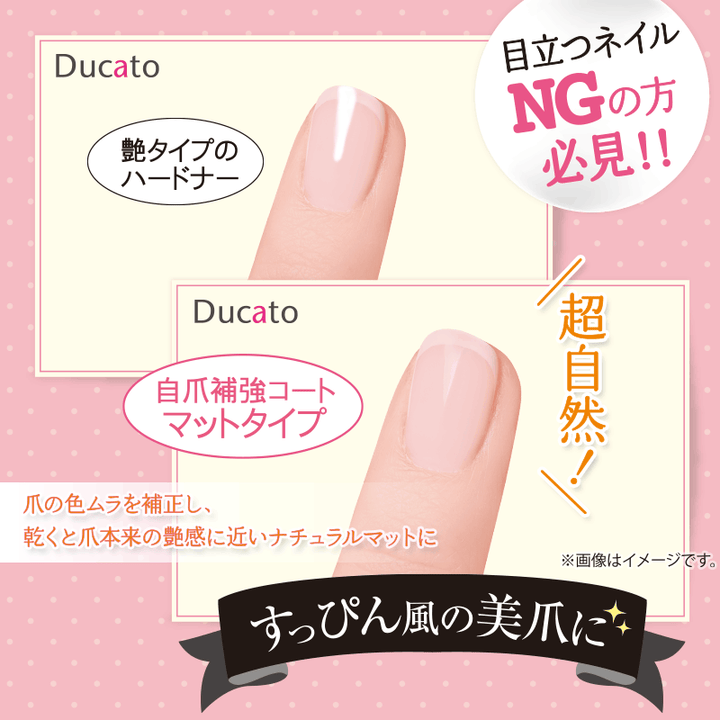 Ducato Natural nail reinforcement coat matte type