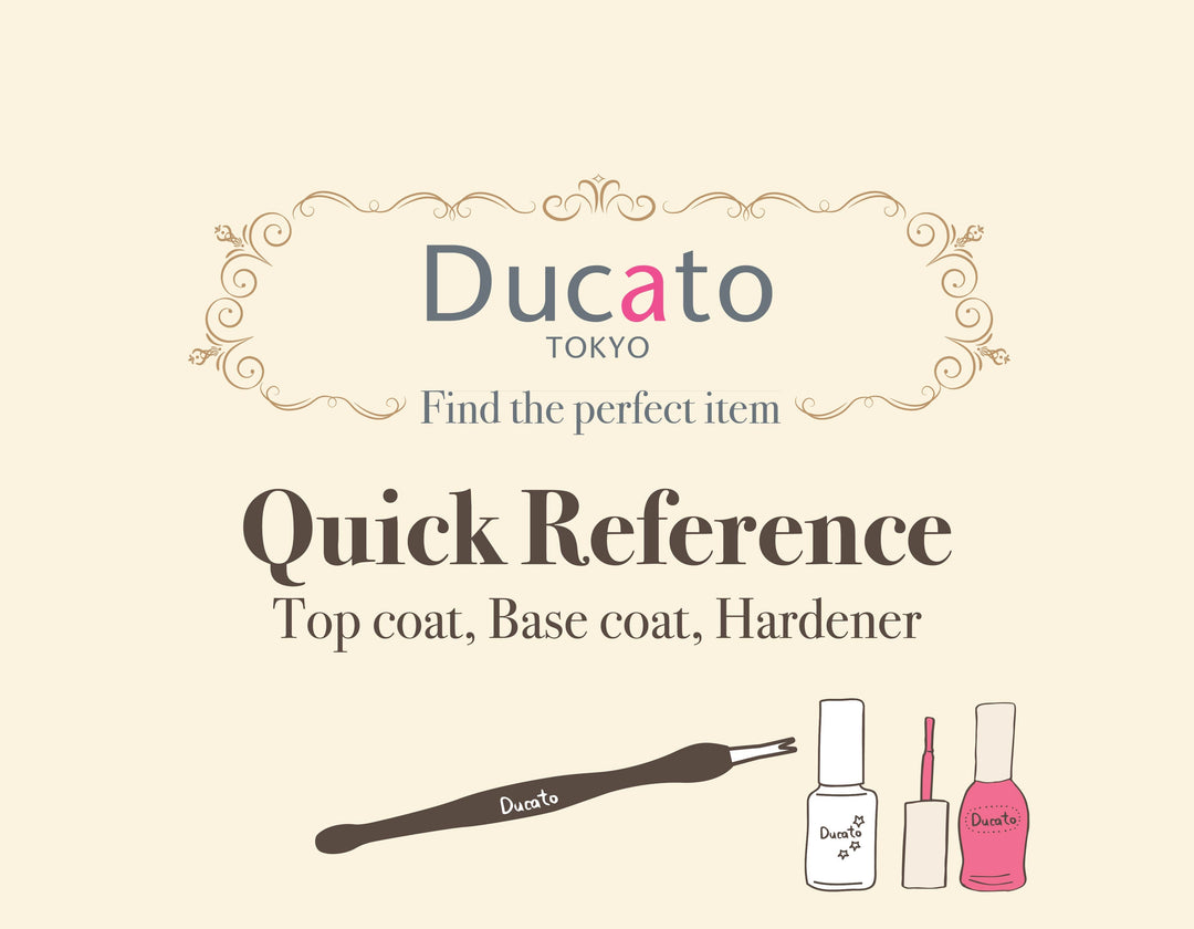 DUCATO X Find the perfect item  Quick Reference