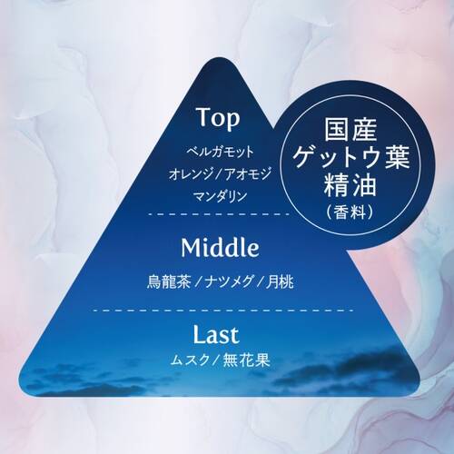 Fiancee Eau de Toilette Yoi Blue